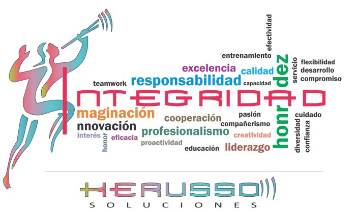 Kerusso Soluciones - Valores